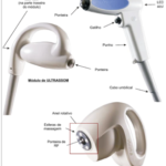 Accent Ultra | Radiofrequência